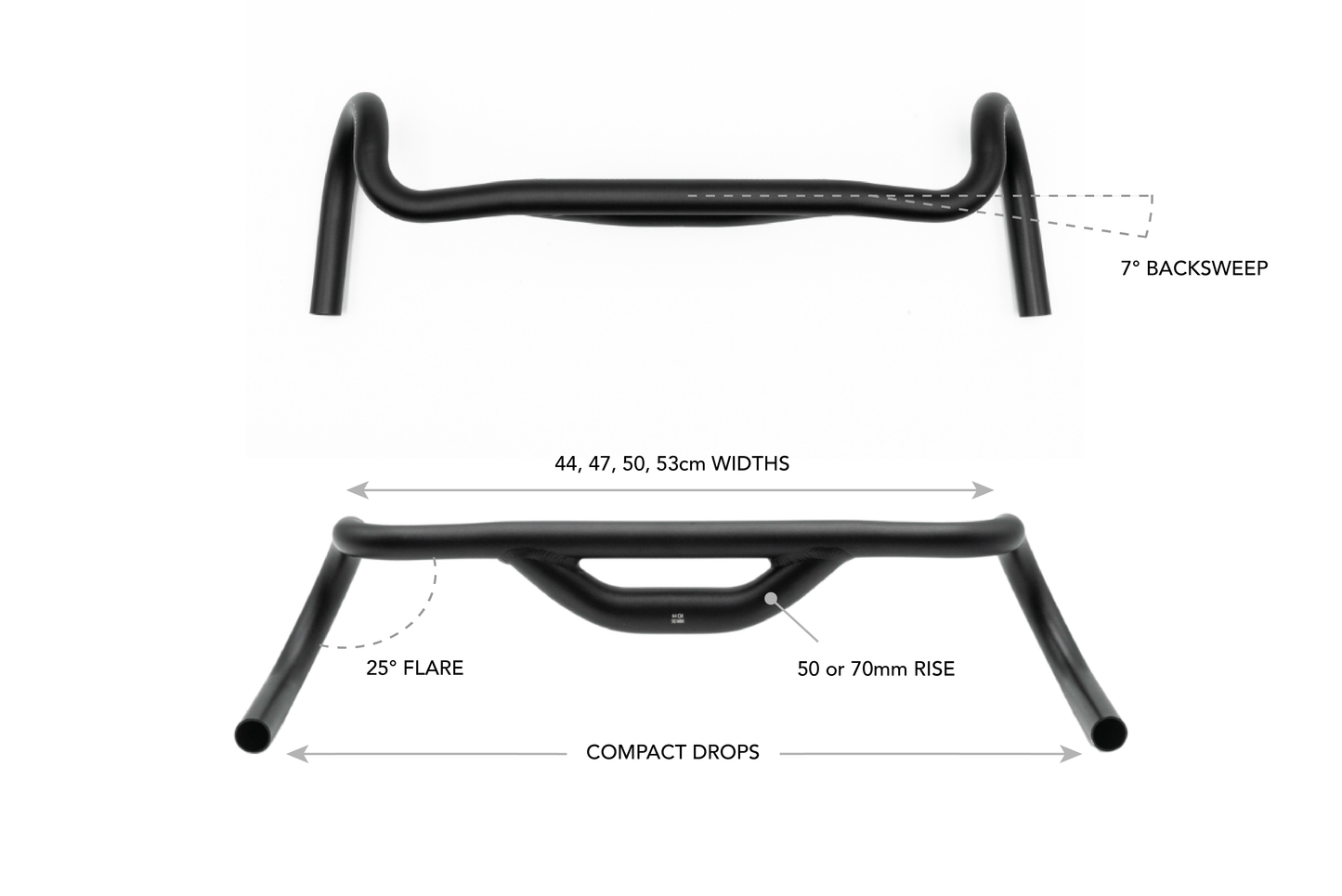 Top Shelf Handlebar System