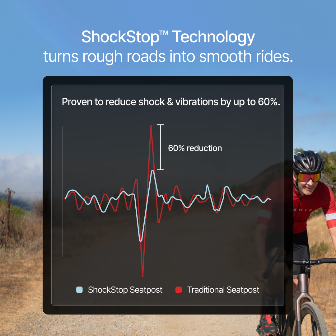 ShockStop PRO Endurance Suspension Seatpost