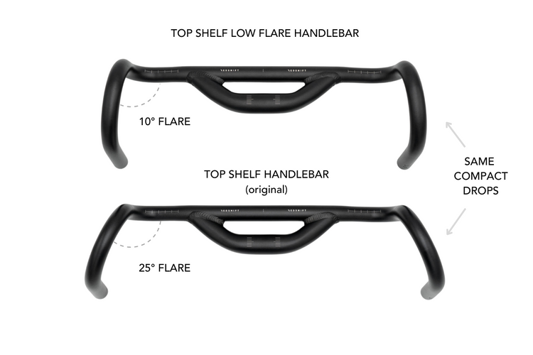 Low Flare Top Shelf Handlebar System