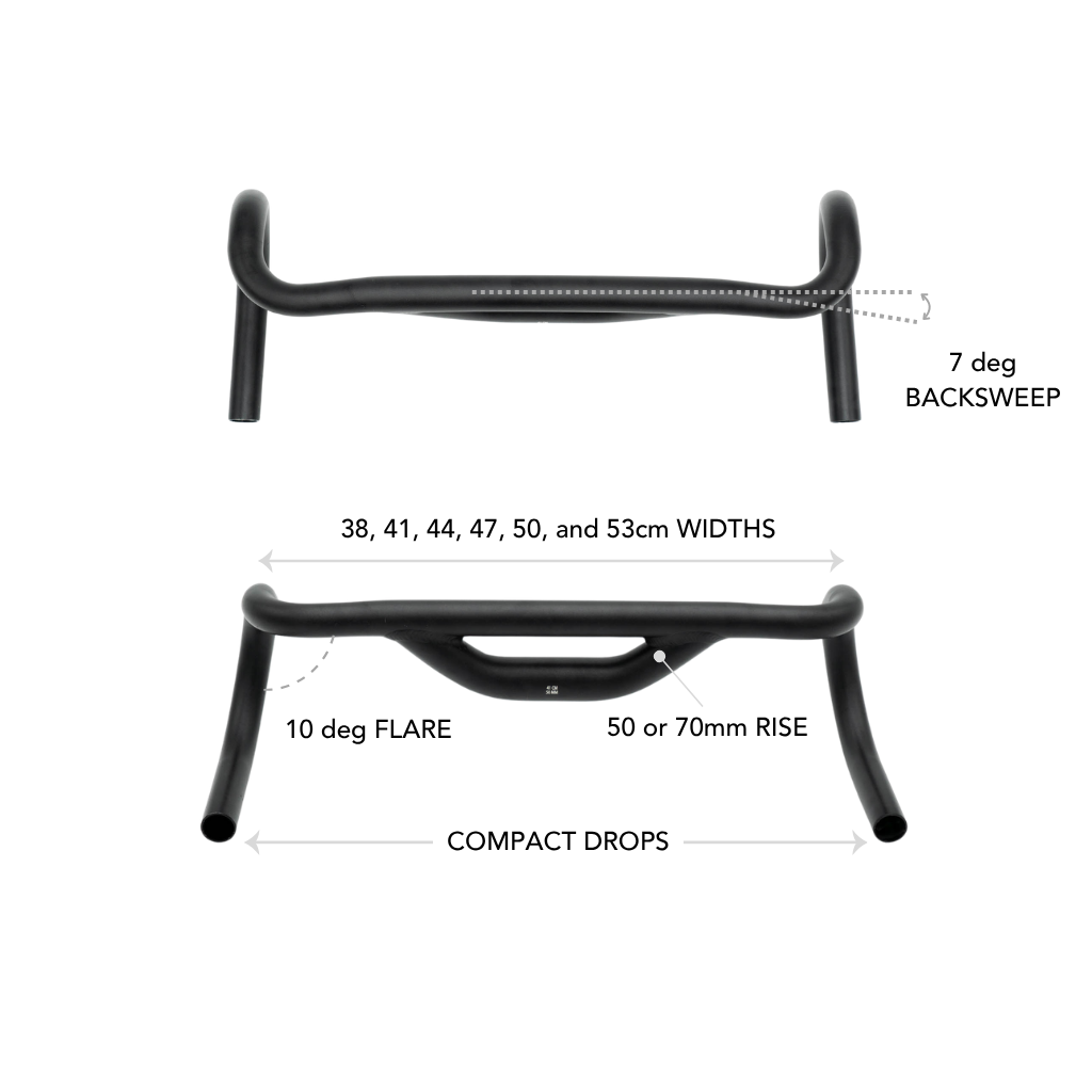 Low Flare Top Shelf Handlebar System