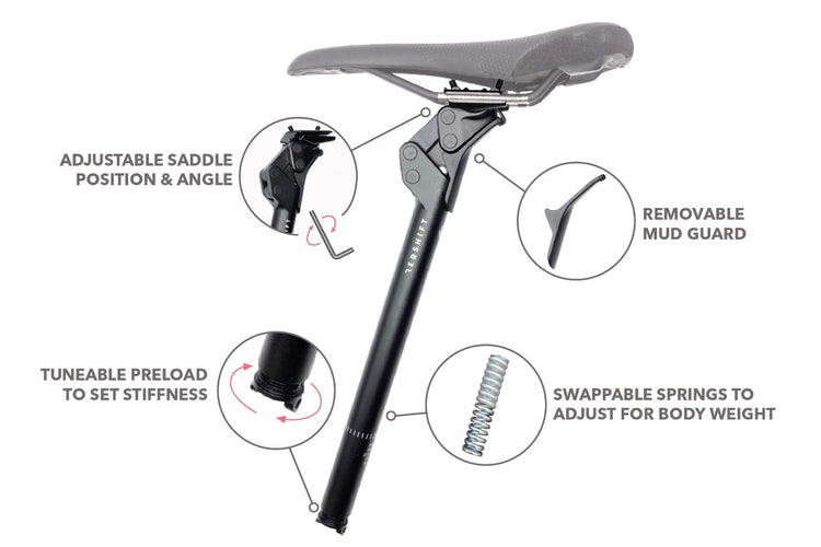 REDSHIFT ShockStop-zadelpen met vering voor fietsen, schokabsorberende fietszadelpen voor racefietsen, gravel-, hybride en e-bikes, 27,2 mm x 280 mm REDSHIFT ShockStop-zadelpen met vering voor fietsen, schokabsorberende fietszadelpen voor racefietsen, gravel-, hybride en e-bikes, 27,2 mm x 280 mm