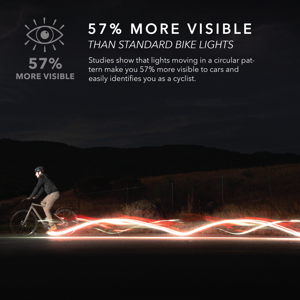 Smart LED Bike Light Pedals