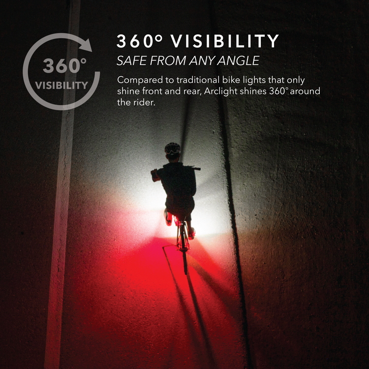 Bike lights 2024 powered by pedaling