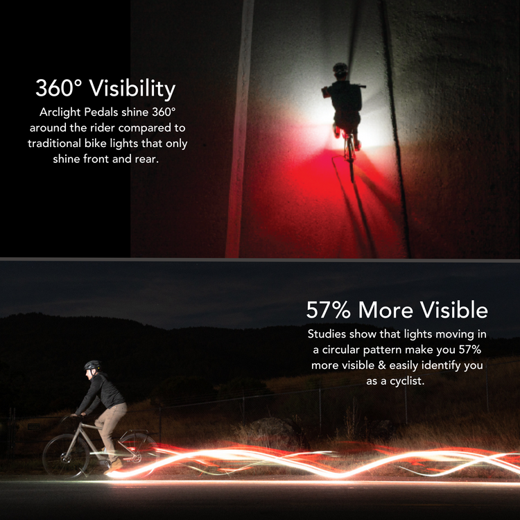 Bike light that charges as deals you pedal